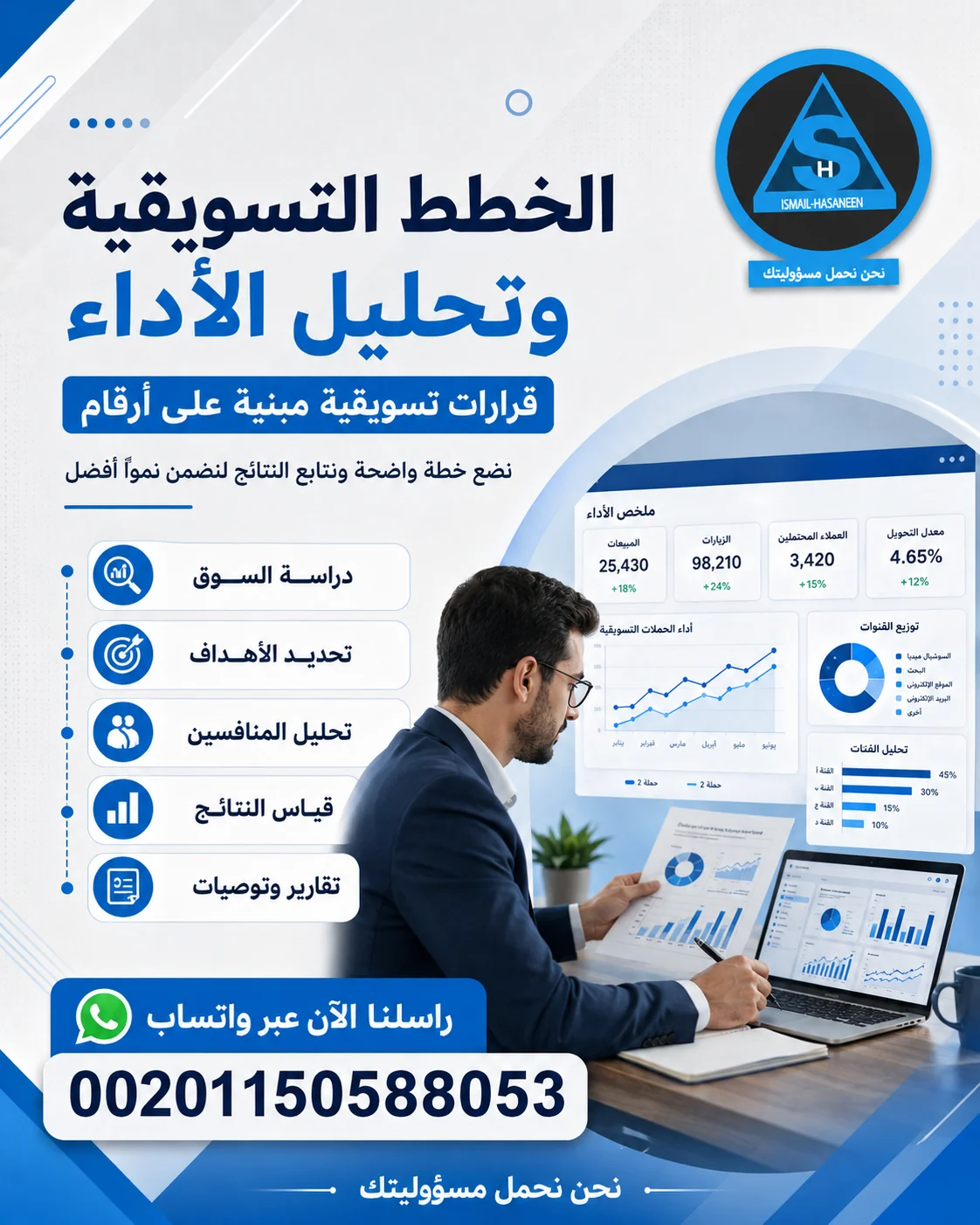 الخطط التسويقية وتحليل الأداء