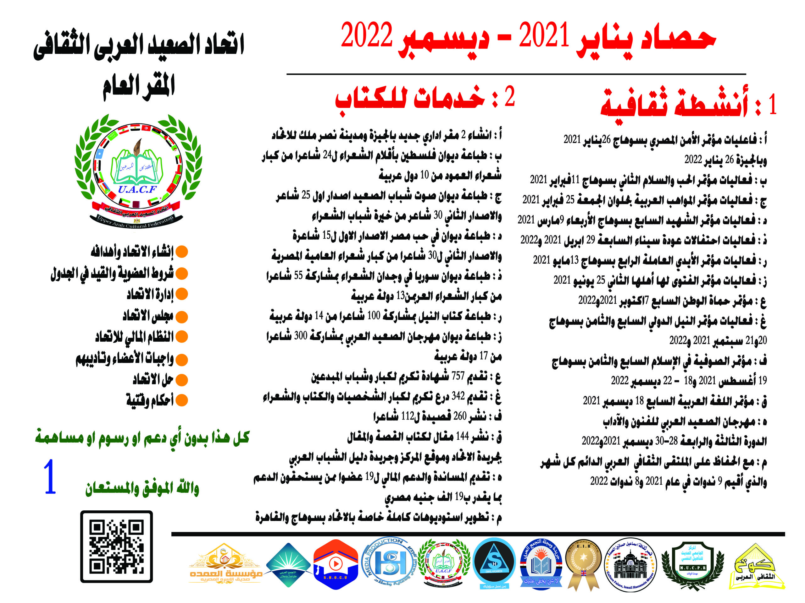 حصاد الأنشطة وخدمات الكتّاب — يناير 2021 إلى ديسمبر 2022