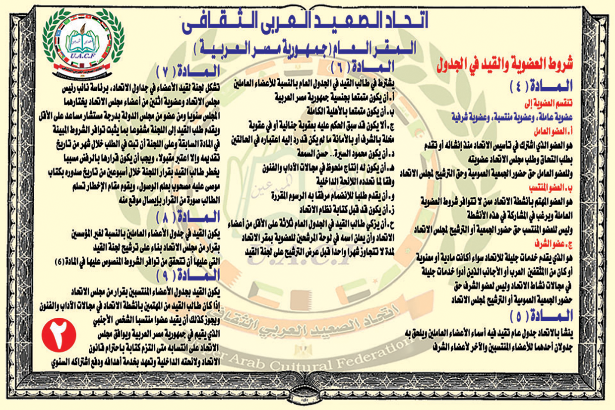 شروط العضوية والقيد — المواد 4–9